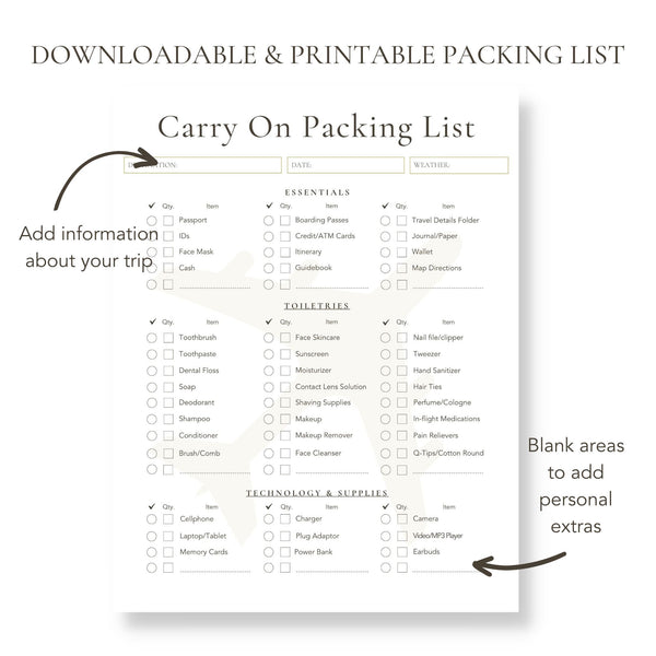 Carry-On Packing List (Printable)