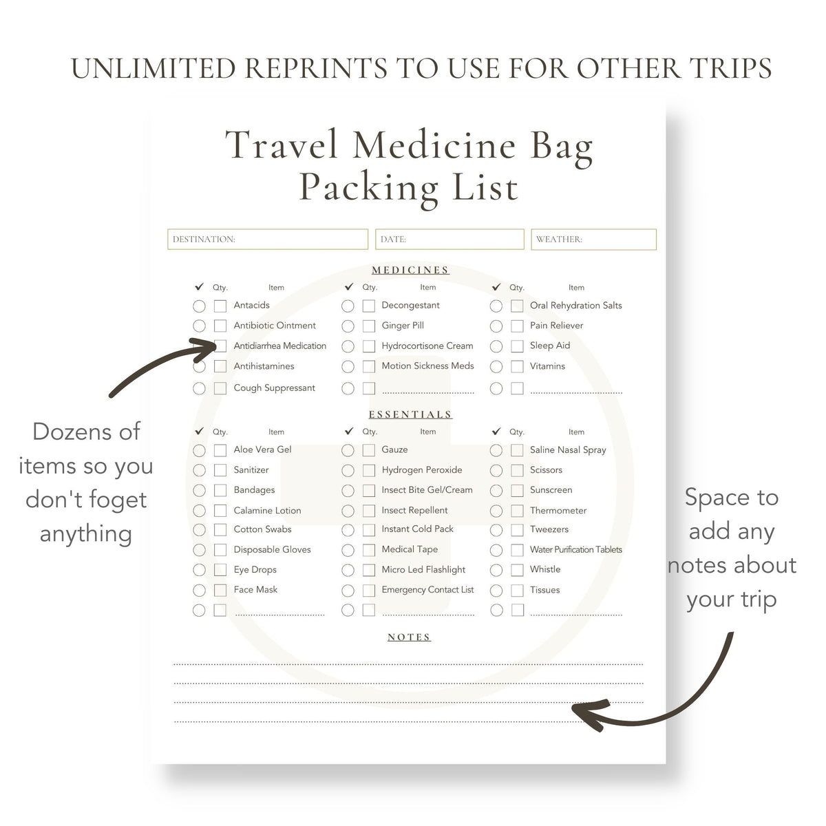 Printable Travel Medicine Bag Packing List (The Ultimate Checklist