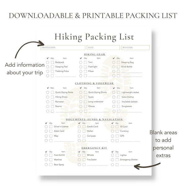Hiking Packing List(Printable)