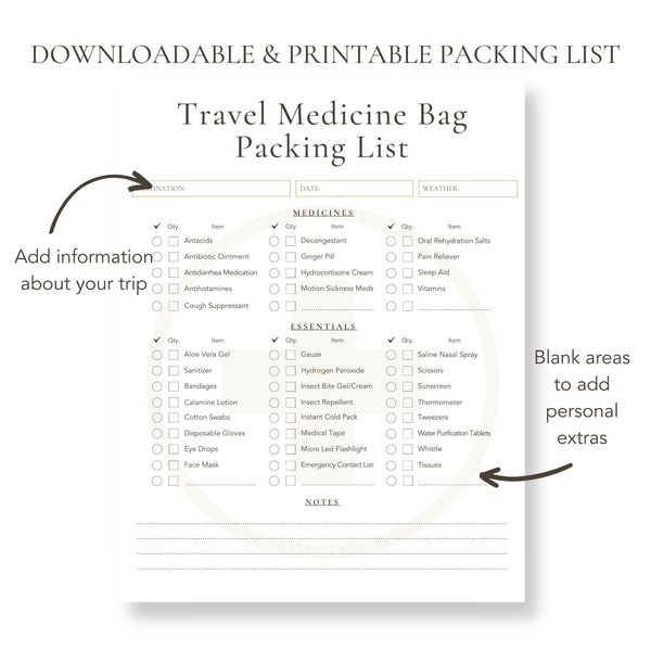 Travel Medicine Bag Packing List (Printable)